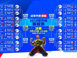 关于188官网体育地址的信息